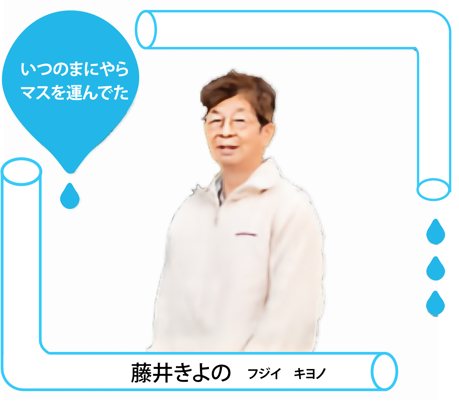藤井きよの